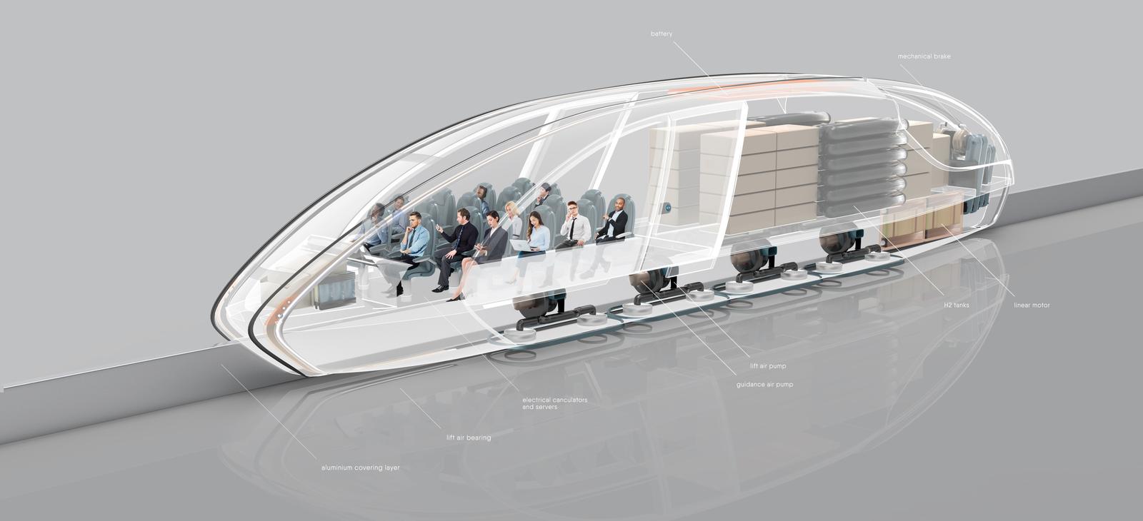 Annotated cutaway of the shuttle: battery, mechanical brake, H2 tanks, linear motor, lift and guidance air pumps, lift air bearings, servers, aluminium covering